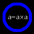 a=axa, x=xax